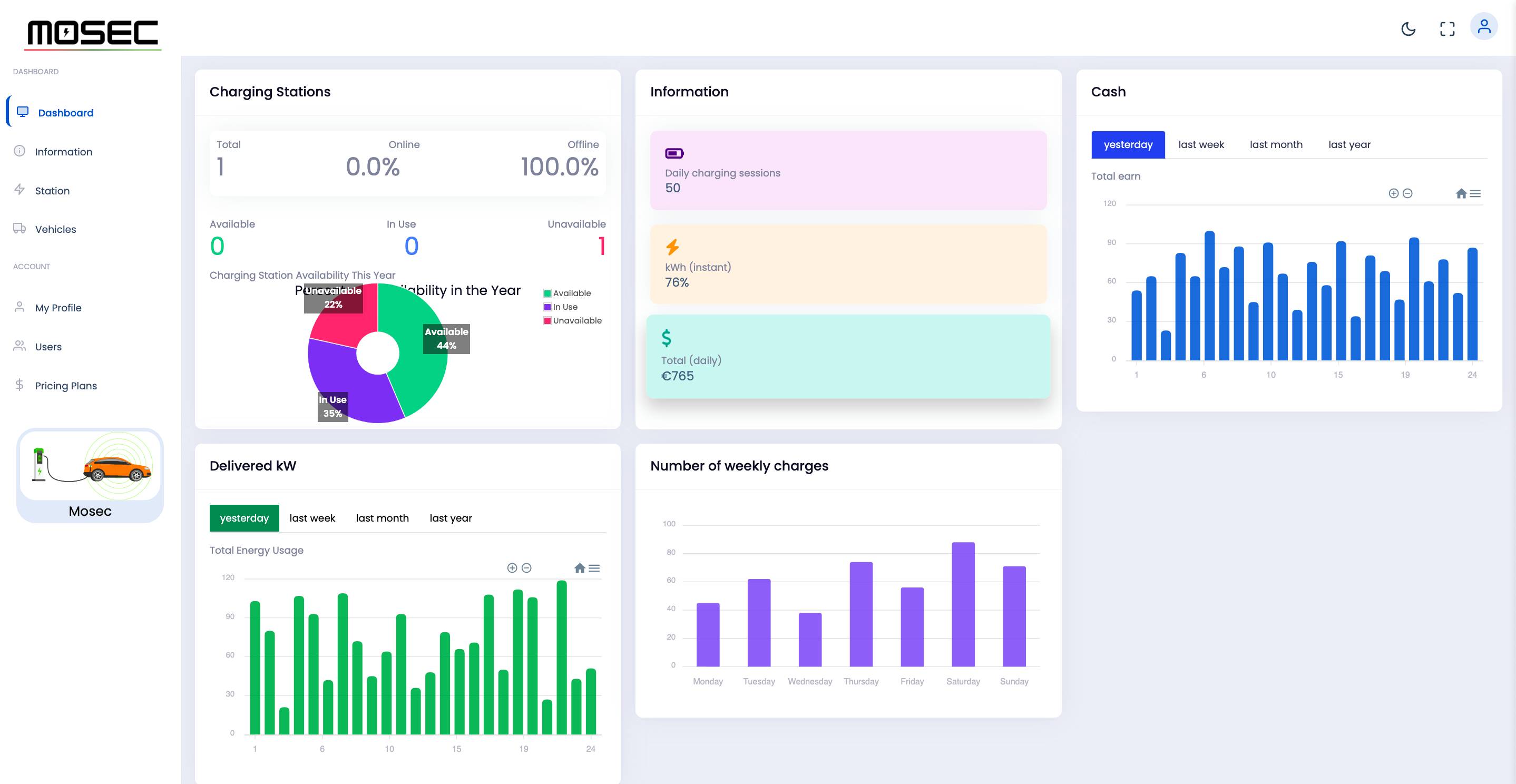 Dashboard MOSEC - Interfaccia di gestione colonnine di ricarica