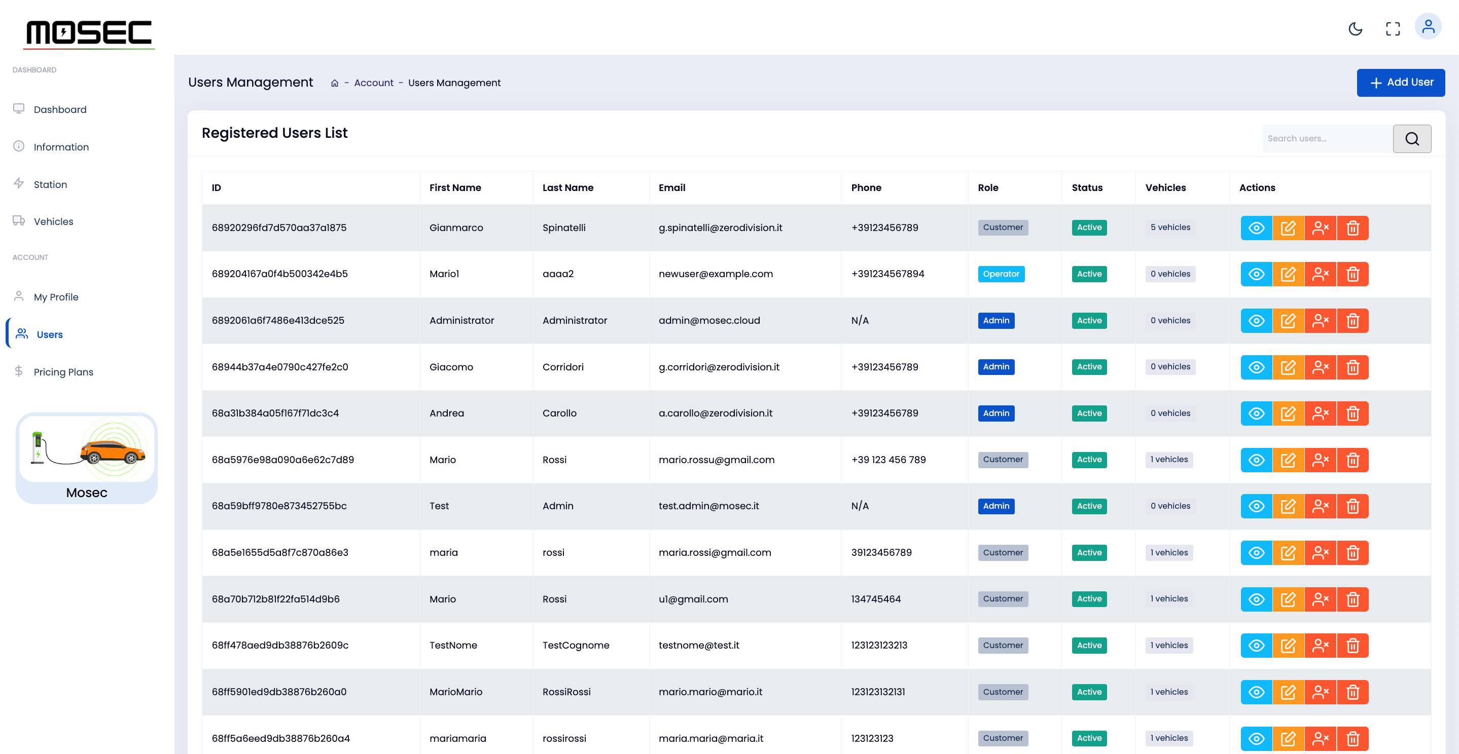 Gestione utenti con ruoli e permessi differenziati